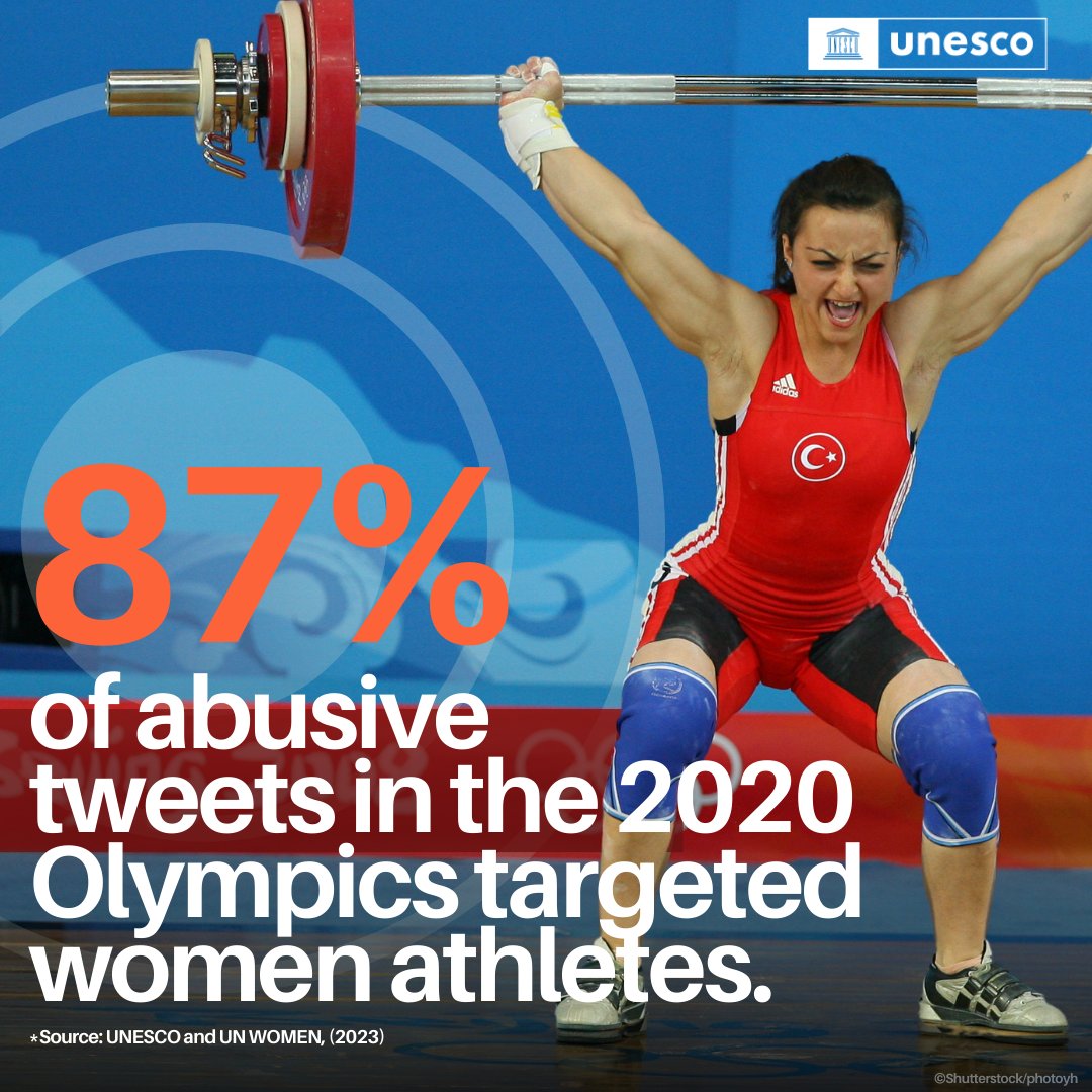 Women in sports deserve to feel safe both on and off the pitch.

Studies show that women face significantly more online abuse than their male counterparts.

It’s time to #ChangeTheGame across all fields.

Learn more: unesco.org/en/olympic-gam…