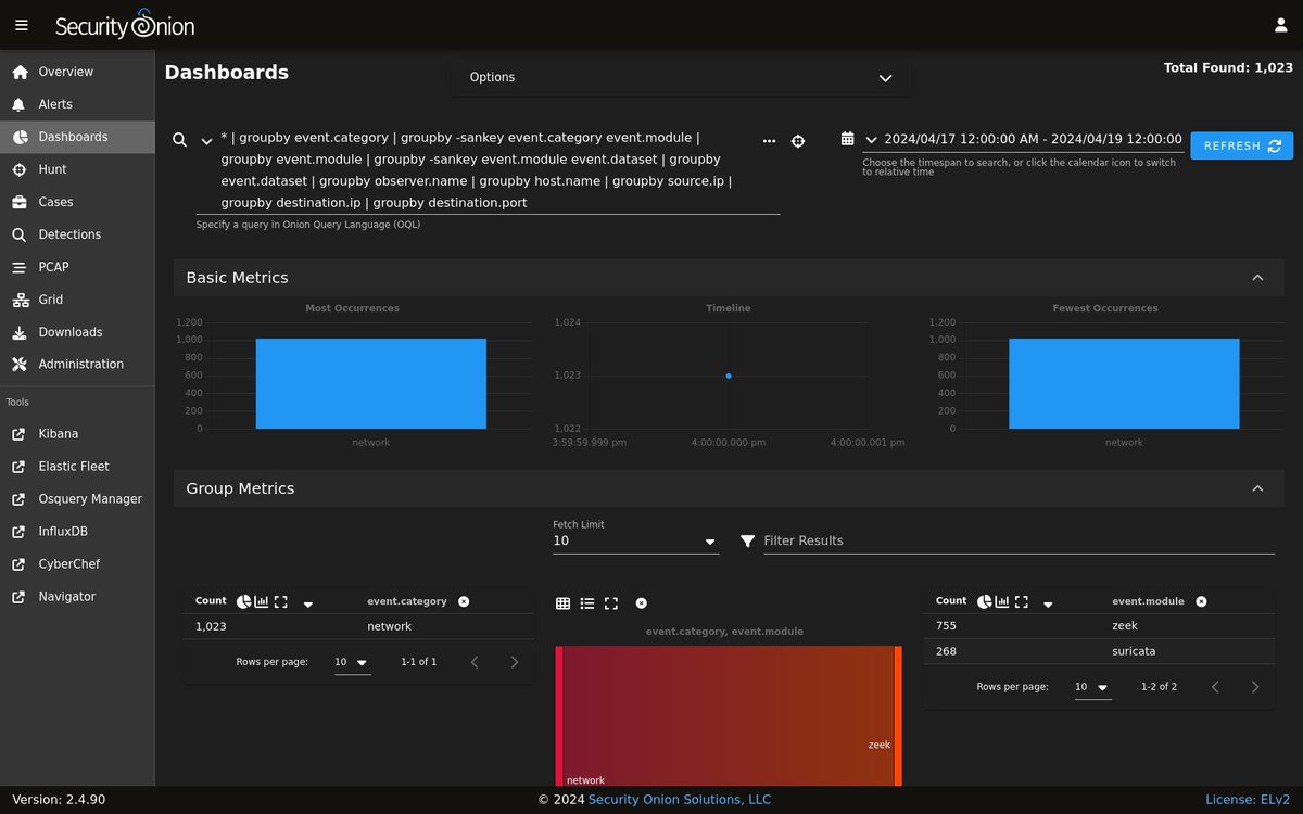 securityonion's tweet photo. Security Onion 2.4.90 now available including improvements for Detections and much more!
https://t.co/8rPTaCyA6y
#cybersecurity #infosecurity #infosec #DFIR #ThreatHunting #IncidentResponse #NetworkDetection #EndpointDetection #SecurityOnion https://t.co/HJGf7mbcDa