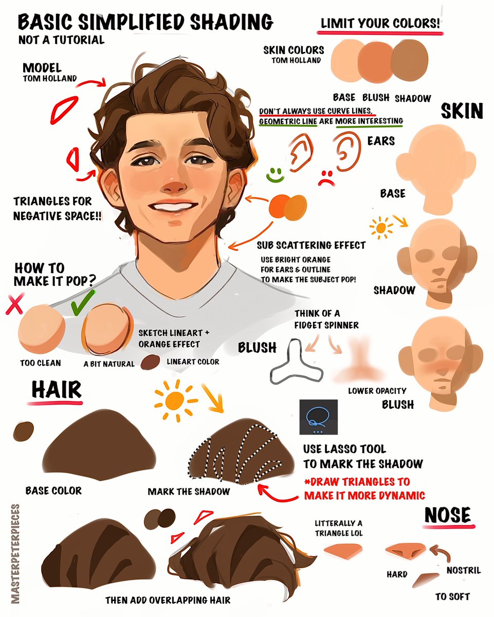 this is not a tutorial yet, but rather a creative demonstration of how to make basic shading more interesting! And yes, the style in this illustration is indeed inspired by samdoesart (master of simplified illustration✨) and I used Tom Holland as my model.