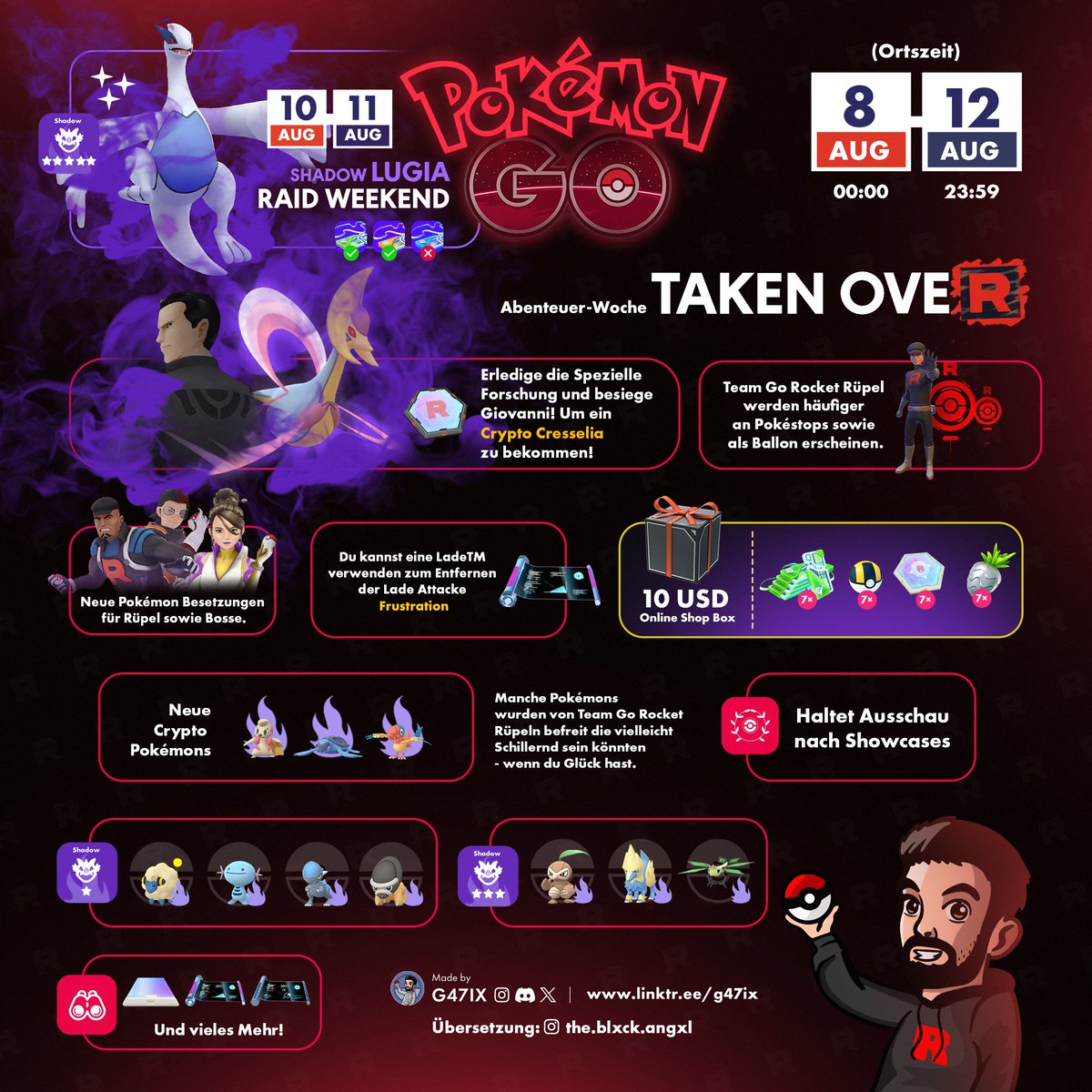 Post by G47IX on X: 🇩🇪