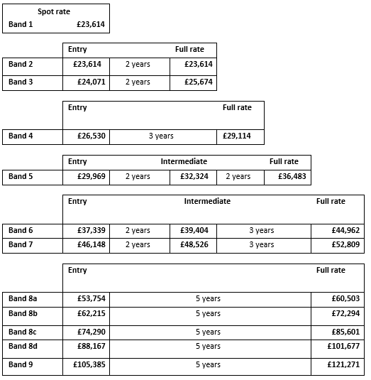 Nick Entwistle tweet media