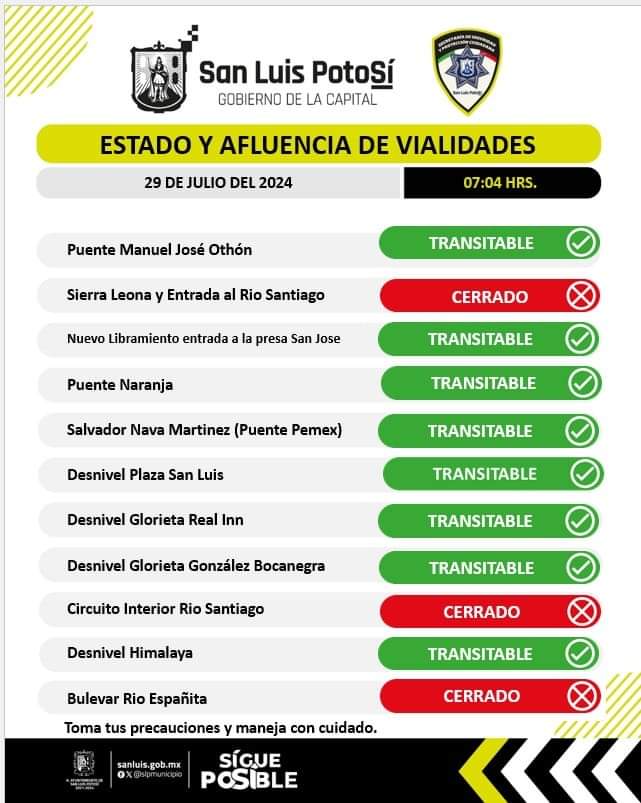 vialidadsan's tweet photo. Buen día Soleado este Lunes ☀️
Así las vialidades hoy :
#vialidadsanluis #vualidadslp #sanluispotosi #slpmx #CierresViales https://t.co/RI3sExC0k2