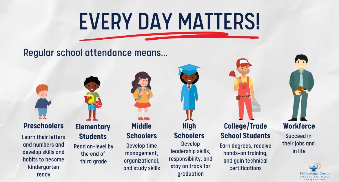 Please remember! <a href="/VanAyresHCPS/">Van Ayres</a> <a href="/KeithFantauzzo/">Keith Fantauzzo</a> <a href="/HillsboroughSch/">Hillsborough Schools</a>