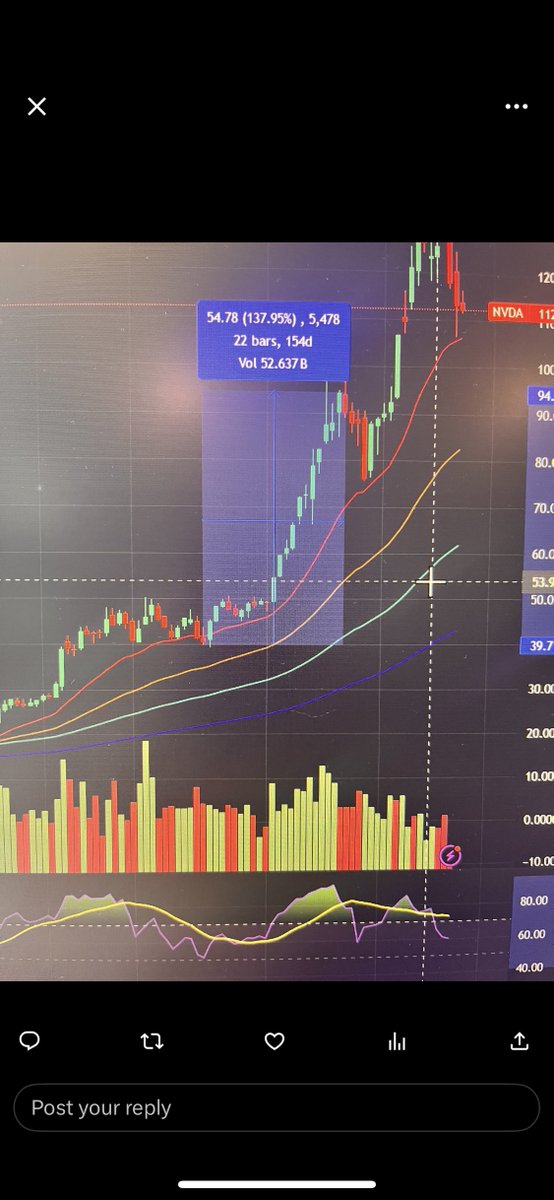 Johnny “Bitcoin” Bravo tweet media