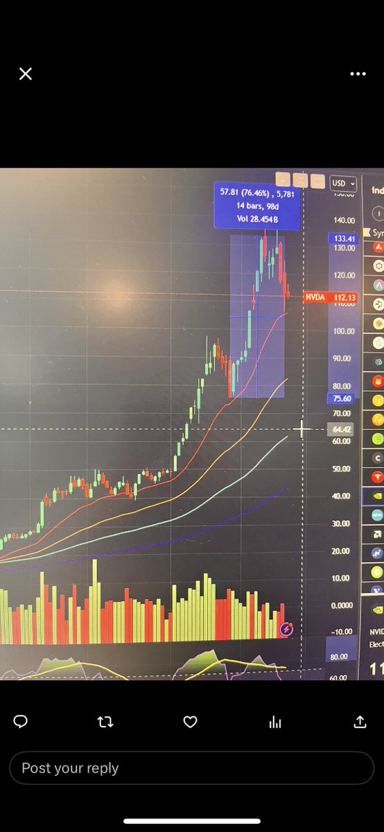 Johnny “Bitcoin” Bravo tweet media