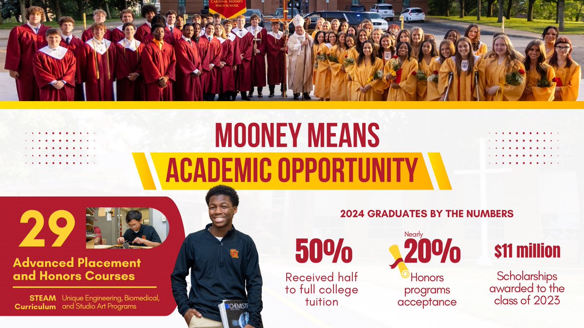 MooneyFamily's tweet photo. We are still accepting applications for the 2024-25 school year! https://t.co/Ygi9lIpE8p
