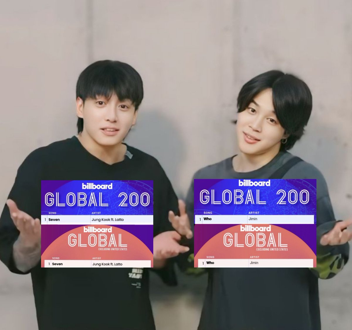 🗣️ "BTS are on hiatus so not a single member can top the charts"

Jimin &amp; Jungkook: Are you sure?