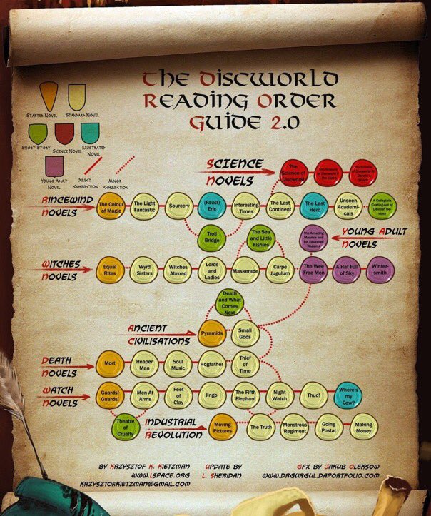 ColgateSC's tweet photo. @jambookshopuk I found this ages ago, obviously only an opinion, but might be useful. Credit in the picture. https://t.co/6ew7zVTCL1