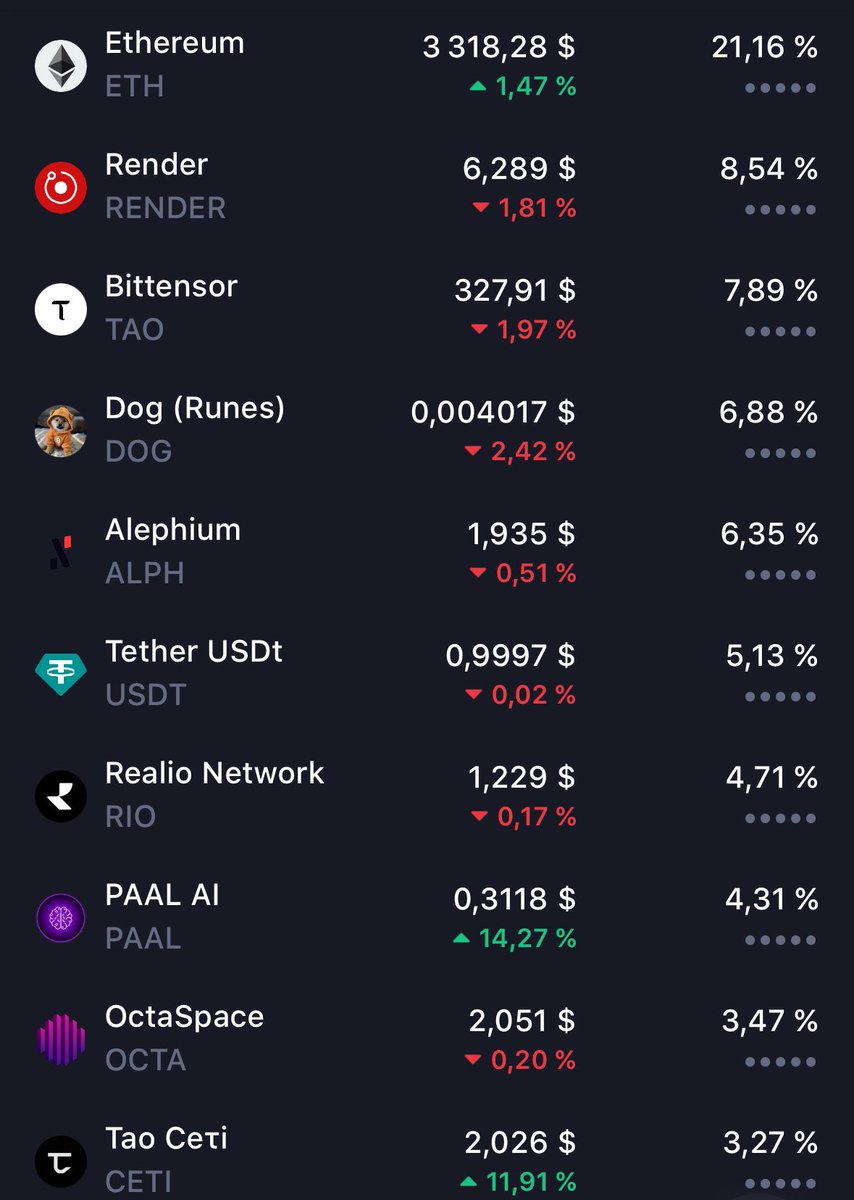 BeFreesh Crypto🧊 tweet media