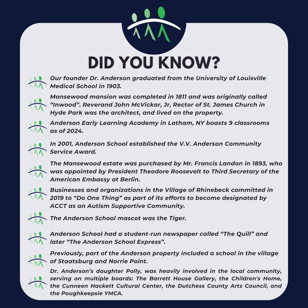 AndersonAutism's tweet photo. Did you know.....?
In honor of Anderson's centennial year we will be sharing different facts about ACA leading up to our Centennial Celebration Gala in September!
#Centennial #CentennialCelebration #AndersonCenterforAutism #AndersonSchool #Vintage #Autism #andersoncentennial https://t.co/0xdj56FiuD
