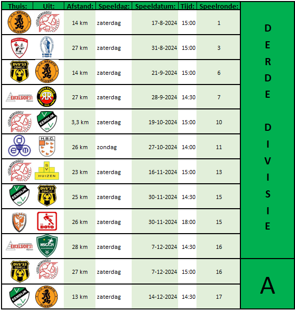 Derde Divisie tweet media