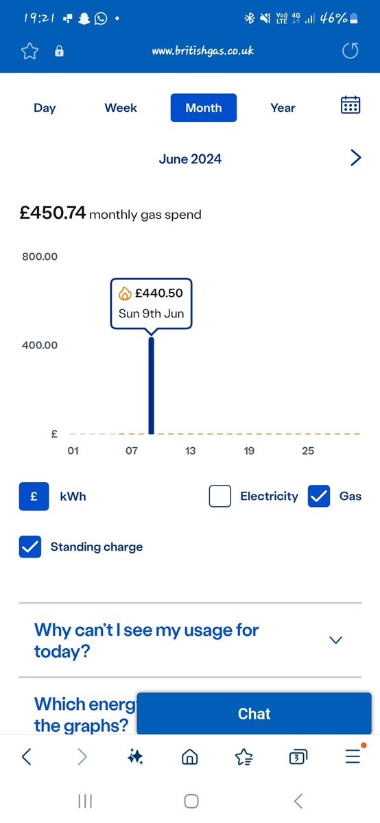 JillSinclair1's tweet photo. @BritishGas can someone help me understand this please? I got a smart meter fitted 5 days prior to this. https://t.co/iW5KOrsh5A