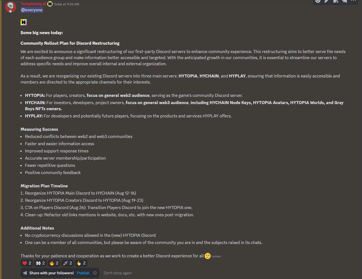 hytopia's tweet photo. 🎉 Exciting news! We're restructuring our Discord servers into HYTOPIA, HYCHAIN, & HYPLAY to better serve our communities. 🚀 

🔹 HYTOPIA: A hub for players & creators.
🔹 HYCHAIN: For investors & devs in web3.
🔹 HYPLAY: Focused on devs & future players.

Expect easier access to info, faster support, and more! Migration starts Aug 12. Thanks for your cooperation as we enhance your Discord experience! 🌐✨