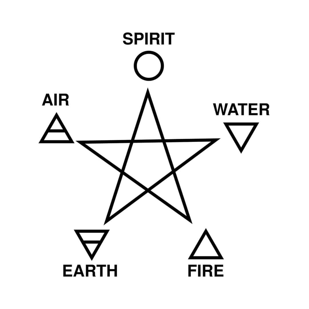Jamie_ADID's tweet image. Magick Mondays - Evocation of the Elements (The Method I Use)

Ehttps://www.facebook.com/share/p/yFqvAGE8gDQHhqmX/

#magick #evocation #elements