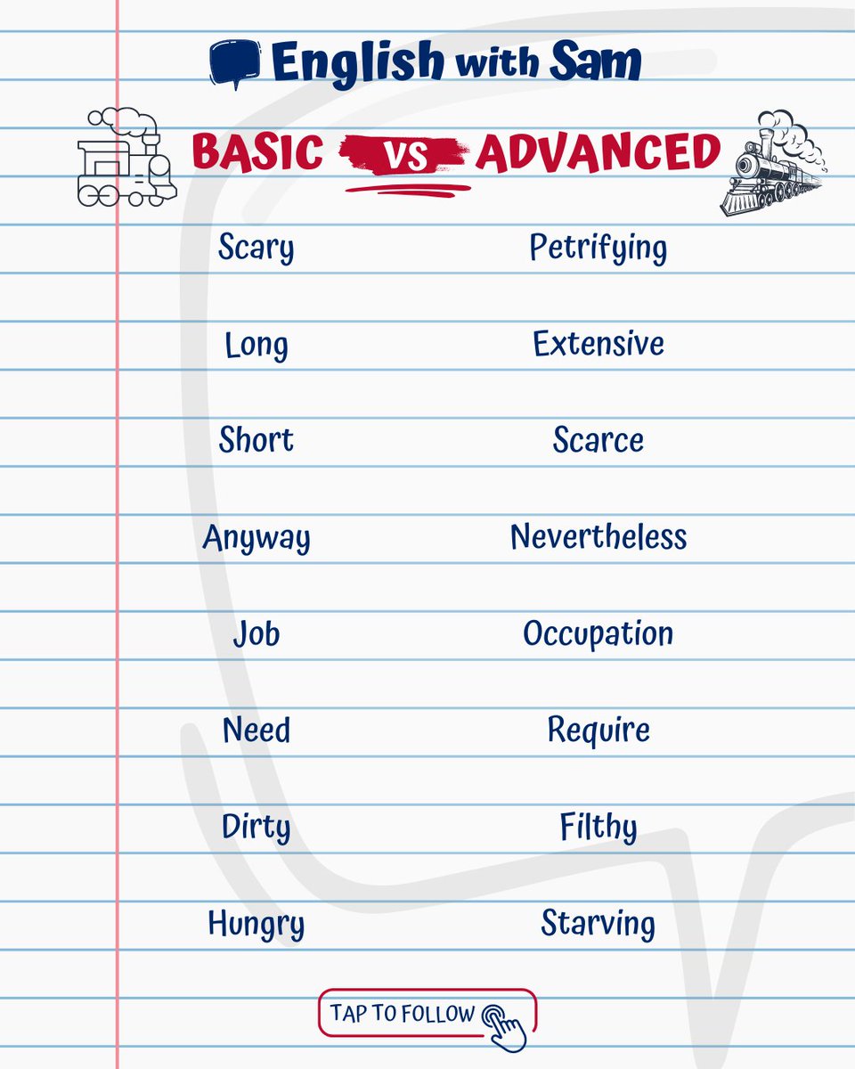 EnglishwithSam's tweet photo. #learningenglishwithsam #english #basicvsadvancedenglish #vocabulary #🇺🇸🇬🇧 https://t.co/oczYNKzkO4