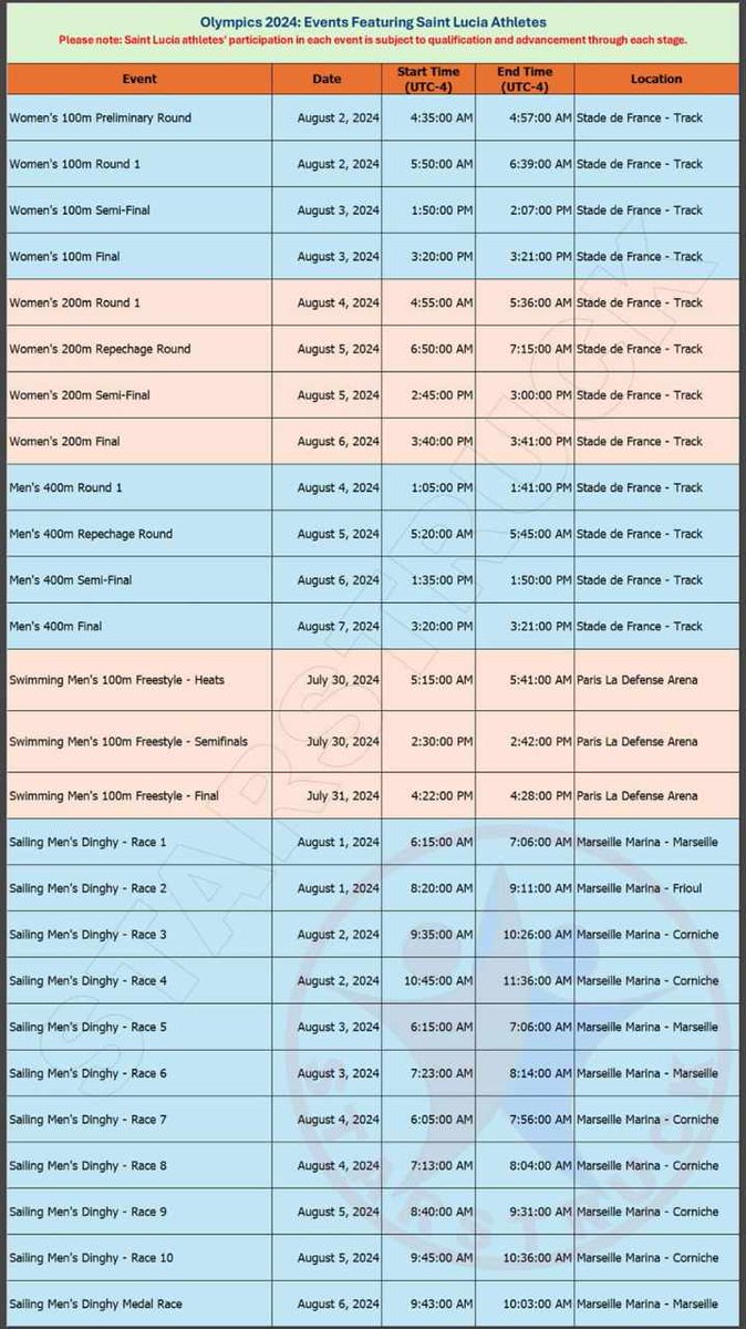 RhyesaJ's tweet image. The Olympic Schedule for Saint Lucia's Athletes 

#Paris2024 
#OlympicGames
#SaintLucia 

🇱🇨🇱🇨🇱🇨🇱🇨
