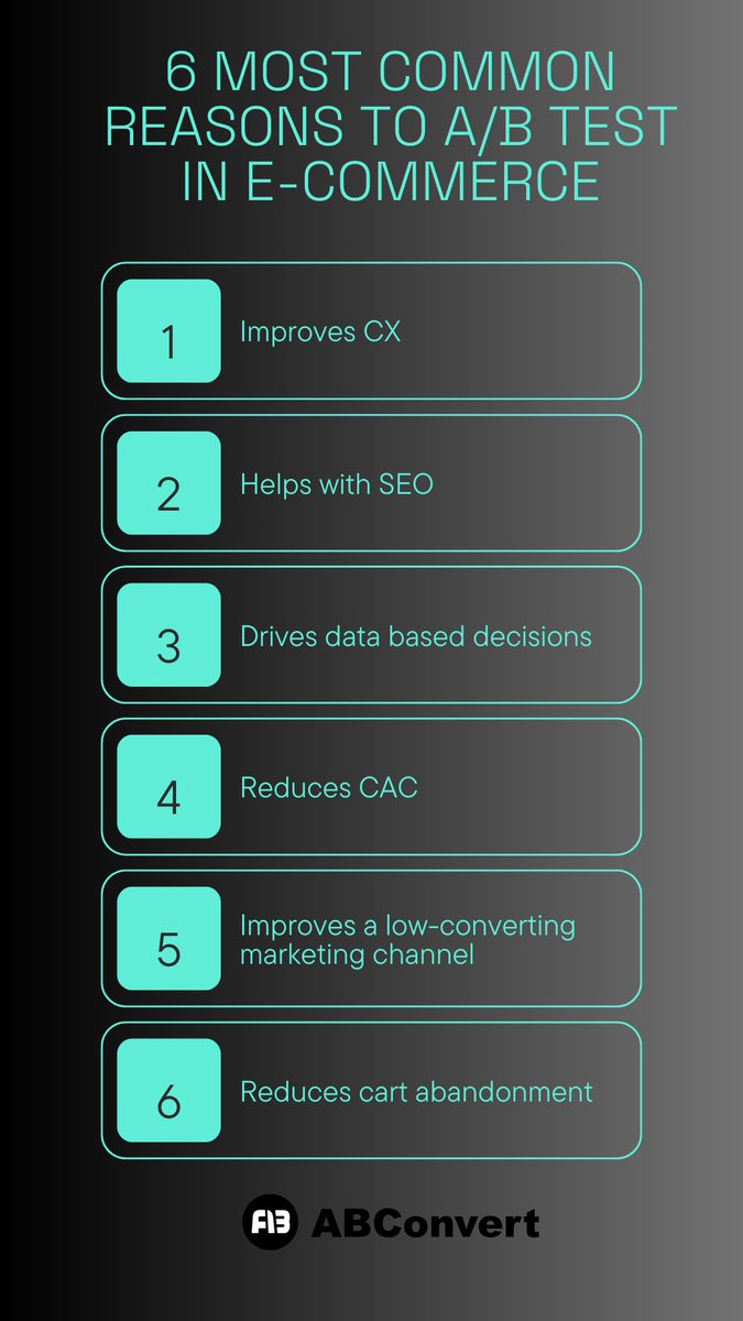 ABConvert tweet media