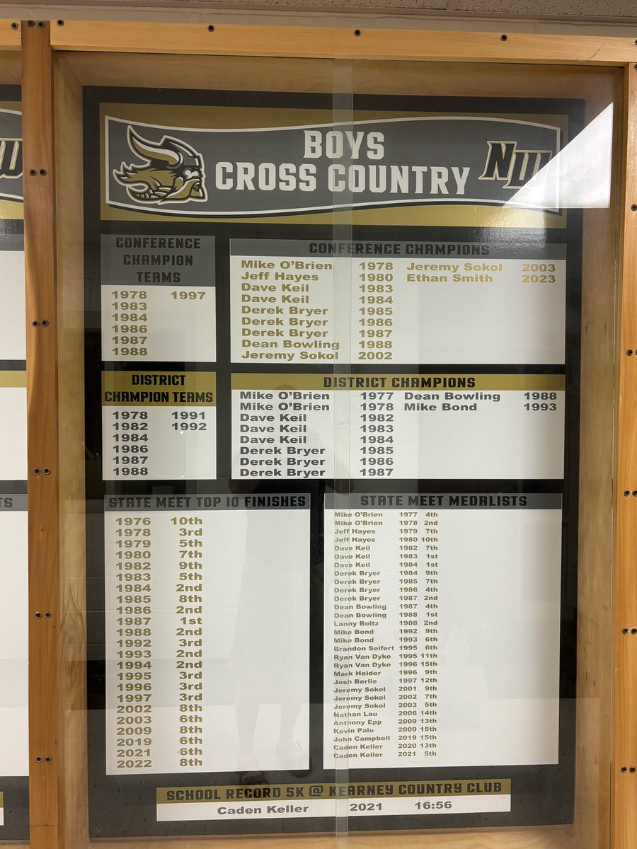 phatjo23's tweet photo. Some of our new records boards are in and we installed them today! Thank you @NW_BoosterClub! #ginwvikings https://t.co/BLOSN8WklP