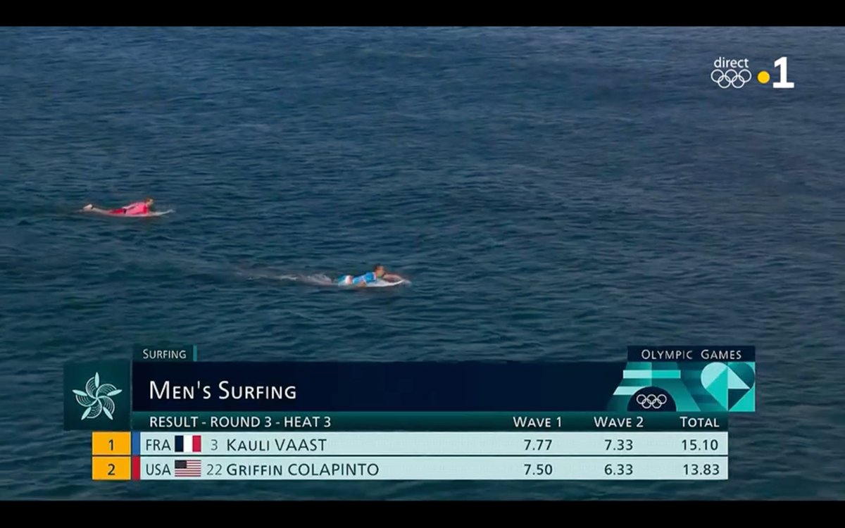 Leeeet's go les Quarts pour <a href="/KauliV/">Kauli Vaast</a> ! Allez maintenant c'est ton tour <a href="/JoanDuru/">Joan Duru</a> ! #OlympicGames #Olympic2024 #Paris2024 #JO2024