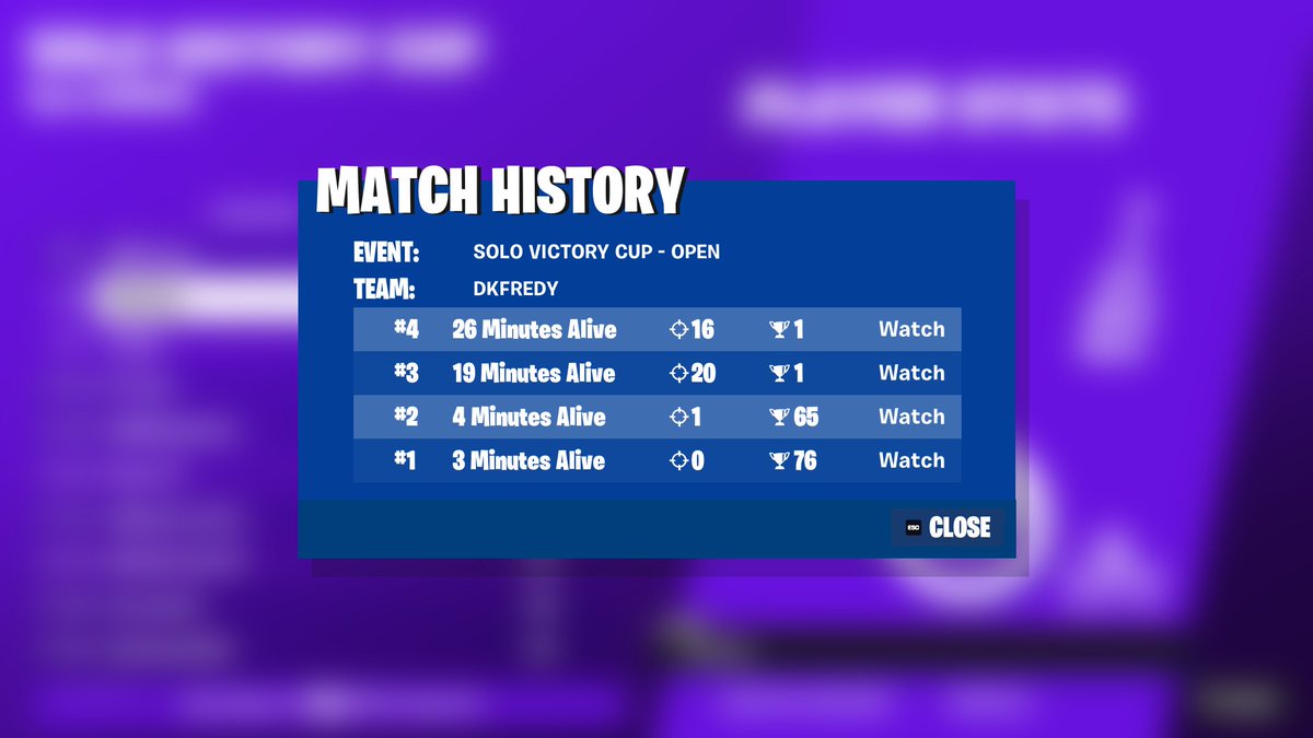 Early Qualed 1h late