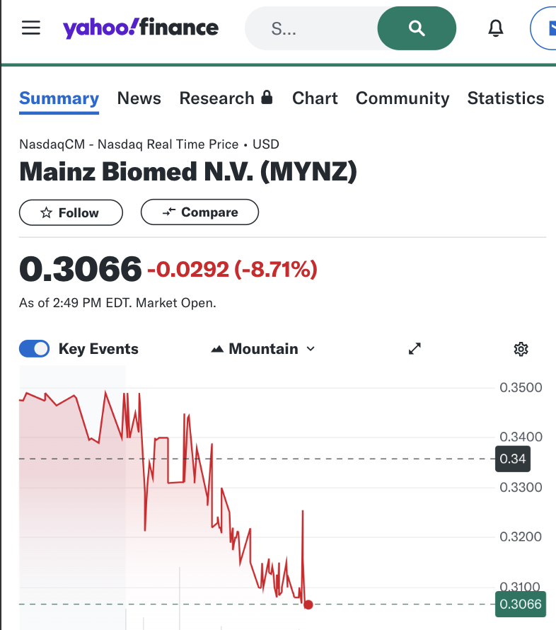 Perry50She3953's tweet photo. Major updates expected for $MYNZ in August!

This milestone might move billion-dollar companies

Rumor has it $33 is the target

Fasten your seatbelts and add $MYNZ to your watchlist!

#VoleiNaGlobo #BuyTheDip #US #Beijing #busy #BBNaija #TrumpIsWeird #DNA $AZN $CERO $TIVC $HOLO https://t.co/7GBTSbXiW3