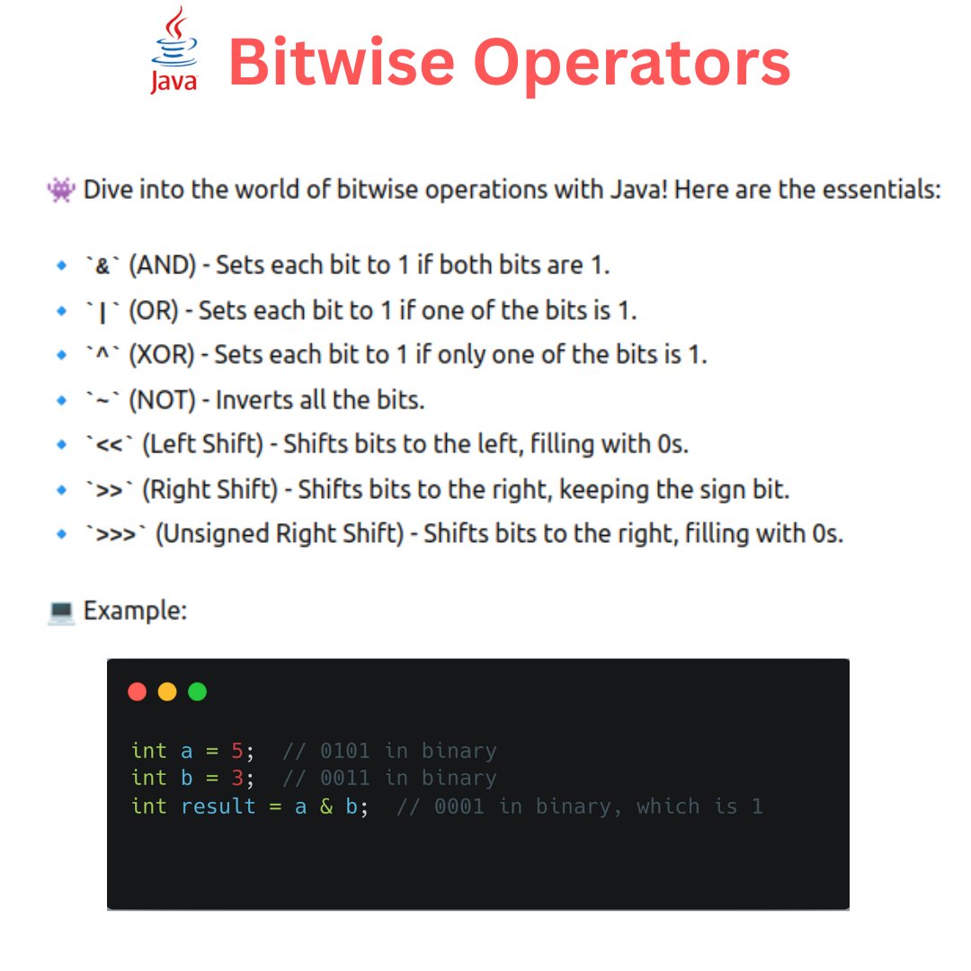 abraham_shivam's tweet image. 🌟 Mastering Bitwise Magic in Java! 🌟
#Java #Programming #BitwiseOperators #CodeNewbie #100daysofcodechallenge #100DaysOfCode