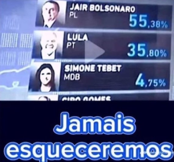 BolsonarotRazao's tweet photo. Você chegou a ver isso? https://t.co/brHQPNNbBr