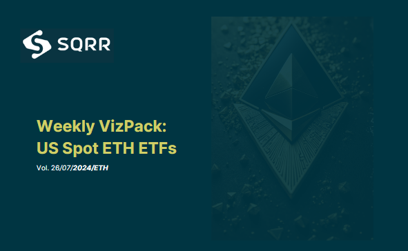 SqrrCrypto's tweet photo. 1/7 US #SpotETH #ETFs made their #debut this past week. Despite much anticipation, the first week turned out to be negative. In retrospect, it wasn't entirely unexpected but somewhat anticipated. Let's look at some charts from #sqqr #VizPack https://t.co/R4yoarHHZU