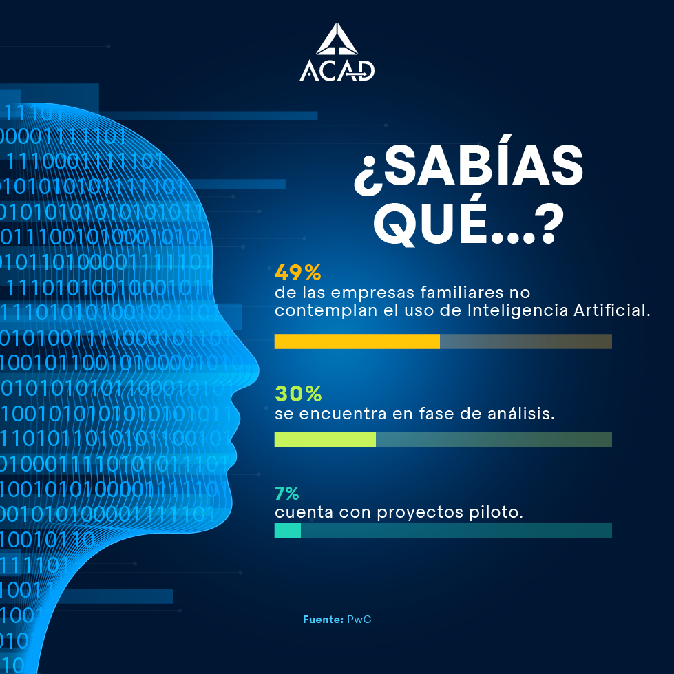 Asesores de Consejo tweet media