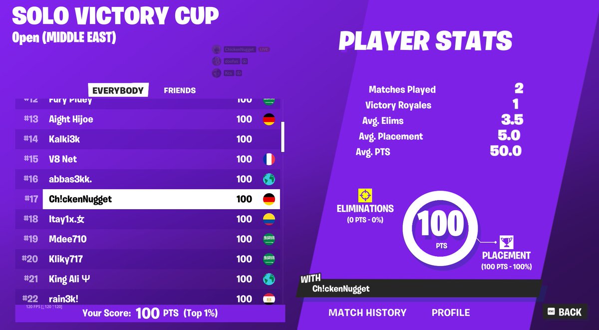 Chickennugget ✞ tweet media