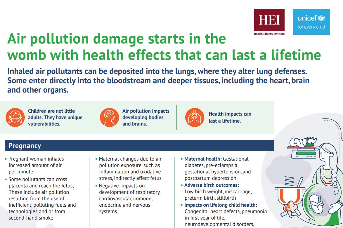 Health Effects Institute (@heiresearch) on Twitter photo Air pollution poses serious risks to children’s health, with effects that can last a lifetime.
Explore the <a href="/HEISoGA/">State of Global Air</a> / <a href="/UNICEF/">UNICEF</a> factsheet to learn more about these critical issues.
🔗 bit.ly/SoGA2024 <a href="/UNICEFhealth/">UNICEF Health</a> Air pollution poses serious risks to children’s health, with effects that can last a lifetime.
Explore the <a href="/HEISoGA/">State of Global Air</a> / <a href="/UNICEF/">UNICEF</a> factsheet to learn more about these critical issues.
🔗 bit.ly/SoGA2024 <a href="/UNICEFhealth/">UNICEF Health</a>