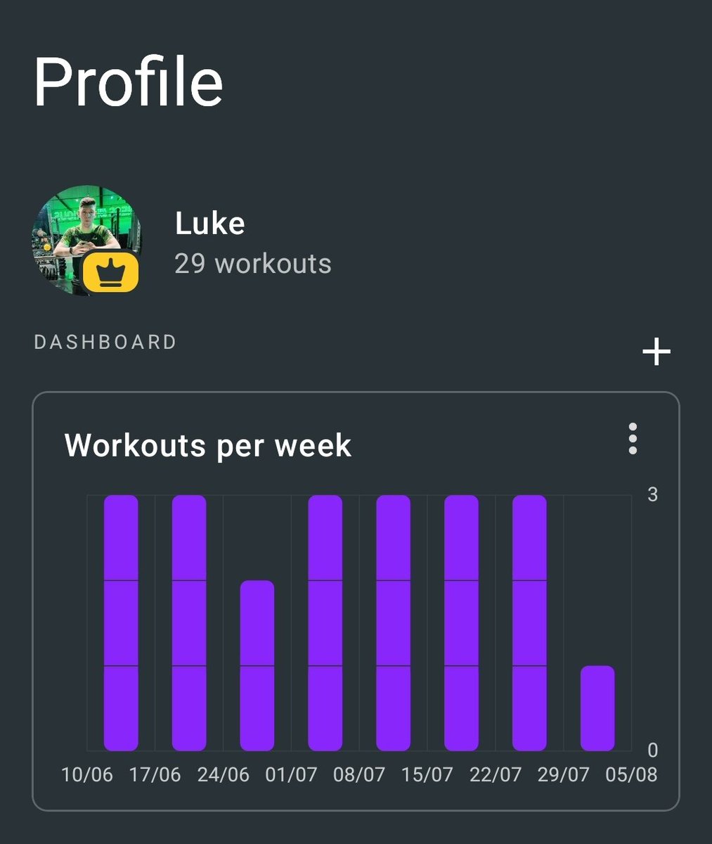 Big__Lurch__'s tweet photo. Today was the start of week 9 at the Gym I keep making small consistent efforts over time I will get where I want to be. #Gym #Consistency #Effort #StrongApp https://t.co/KZHnZvYjWH