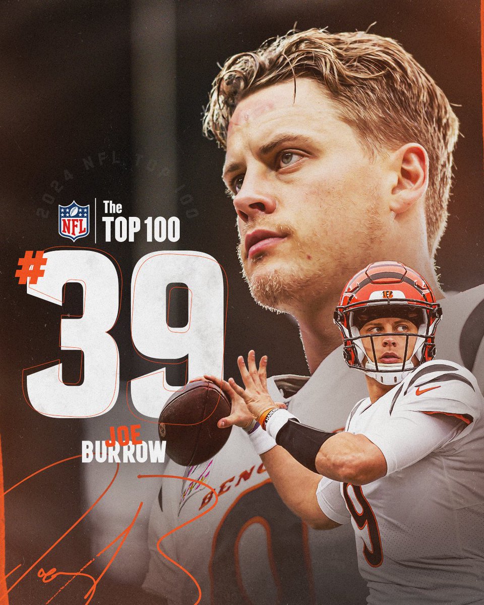 Bengals's tweet photo. JB9 coming in at #39.

Stream #NFLTop100 on NFL+ https://t.co/F8XTvZIS8H