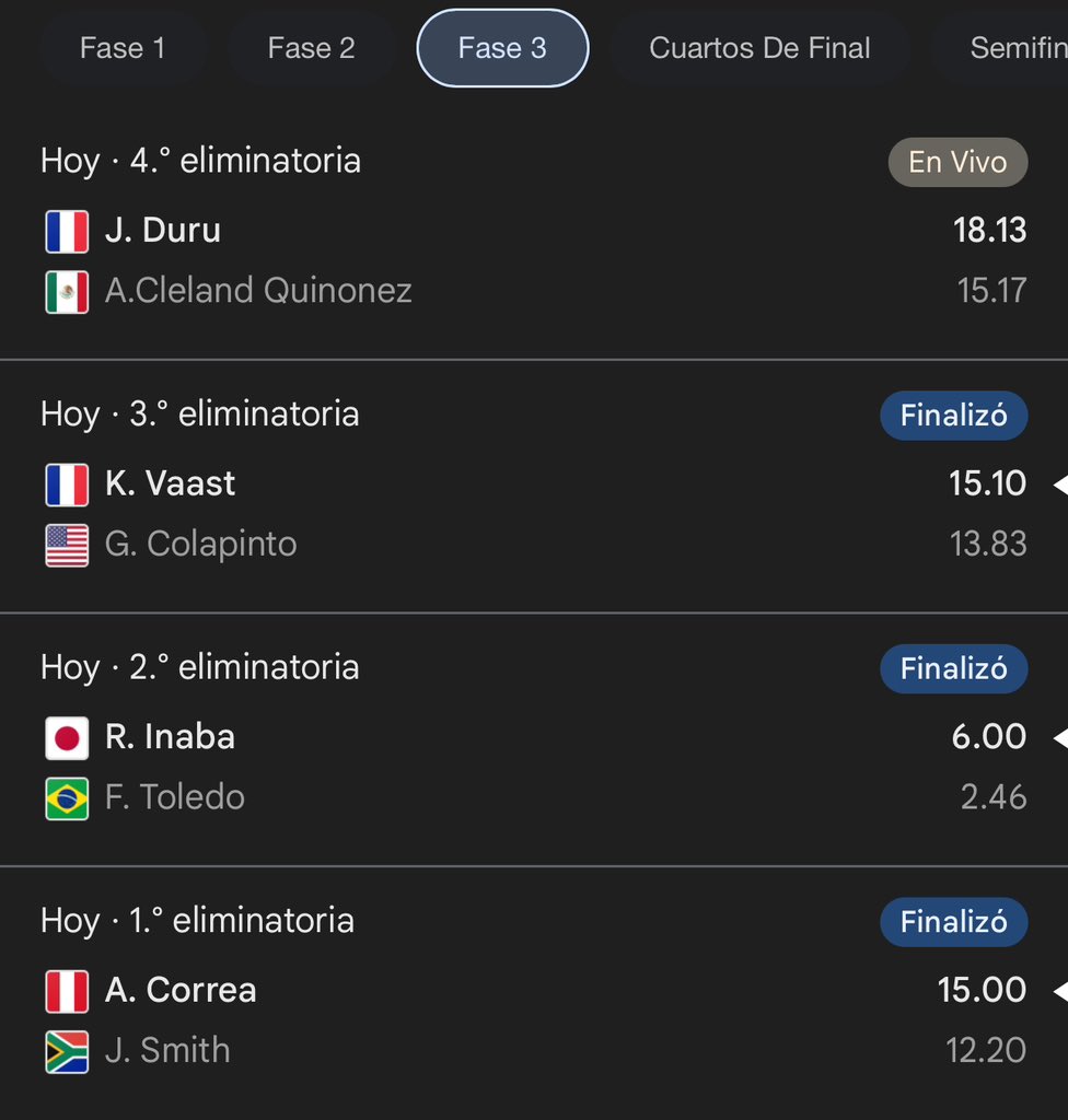 go_neyi's tweet photo. Que coraje que Alan Cleland le pudo haber ganado a cualquiera de los otros atletas que pasaron a cuartos de Final 😭 https://t.co/BIAaPDhVsJ