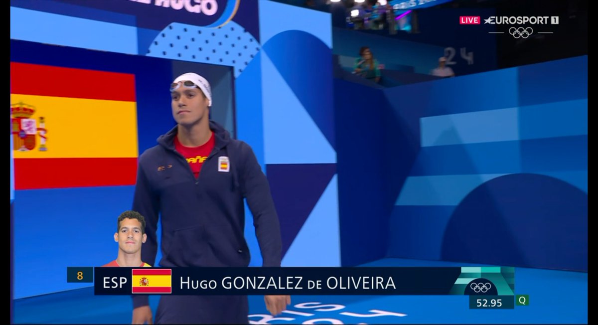 ¡Hugo González 🇪🇸 SEXTO en los 100 espalda con 52.73!

🏊‍♂️ Buenas sensaciones pensando en su prueba fuerte, los 200 espalda.