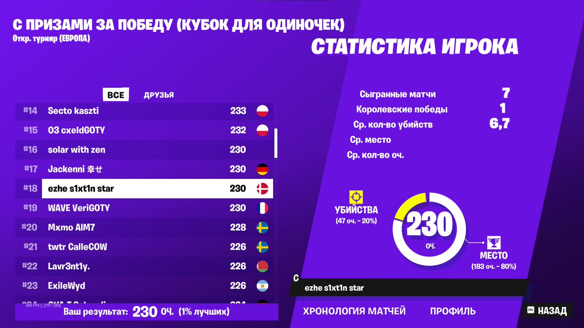 GG
