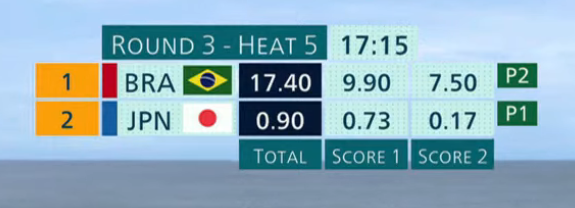 Victor Ludgero tweet media