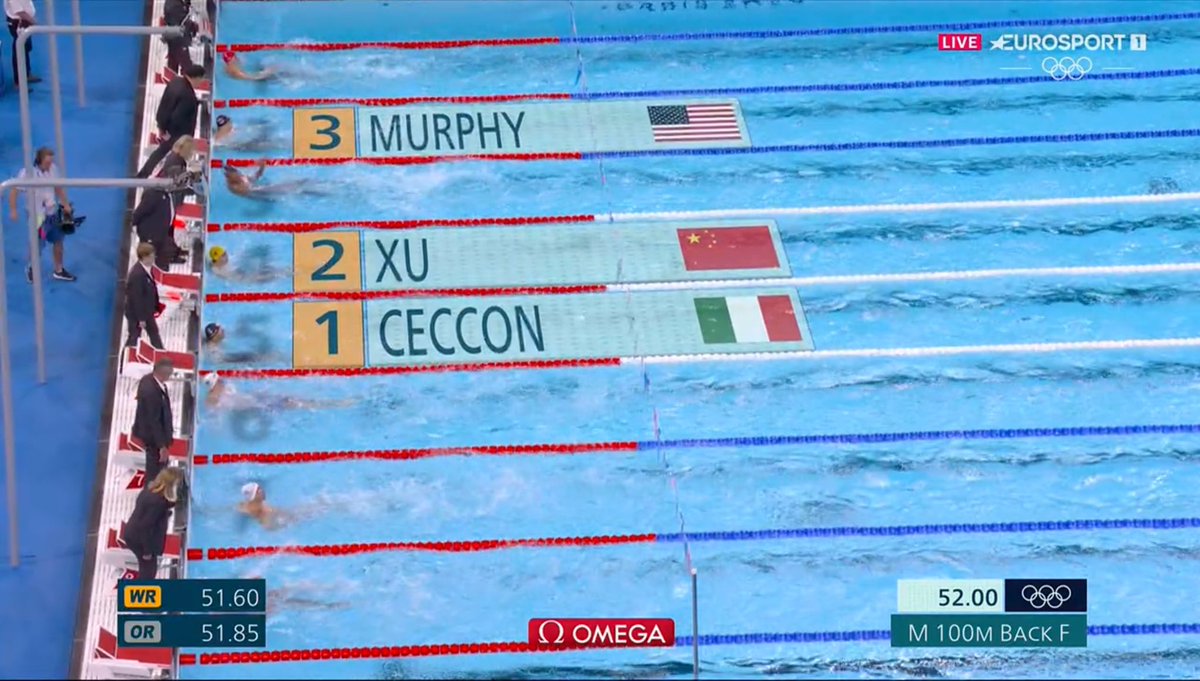 LodiWolli's tweet photo. e oro sia...
#Ceccon #OlympicGames #Olympic2024 https://t.co/7miqmYwVng