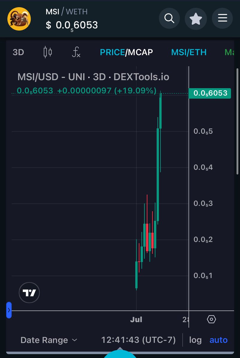 🚀🐒 MONKEY SHIT INU IS GOING PARABOLIC! 🐒🚀

Let's gooooo $MSI! 🙏🏽🥹
Dang <a href="/Pablo_cro/">PabloCRO</a> you’re unstoppable! 

18.1M MC blasting its way to 20M! 😏📈✨🚀💪🏼👏🏽

Join the rocket ship now! 🚀🔥💎

Let's make those gains skyrocket to the moon and beyond! 💰 
Embrace the bullish vibes