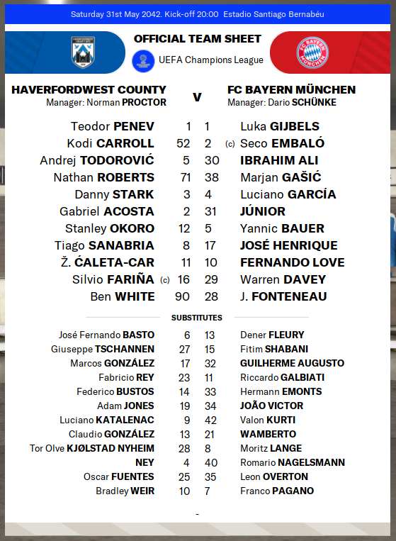NormanProctorFM's tweet photo. It's #ChampionsLeagueFinal time for Haverfordwest!
Can the third time be the charm? I'm not doing the videos and live tweeting for this one because the constant pausing drags the game out and I just want to play it. Stay tuned for some match updates though #FM24 #FootballManager https://t.co/kkSOz1frH9