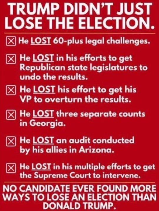 DannyNYK_'s tweet photo. Hey remember when Trump lost every single effing court case he brought against election interference? 
And maga still believes him that there was fraud? 

#MAGAIsWeird https://t.co/A5pebqiJl7