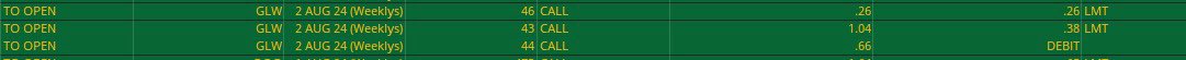 velssankar's tweet photo. GLW earnings trade https://t.co/bzHyahXu66