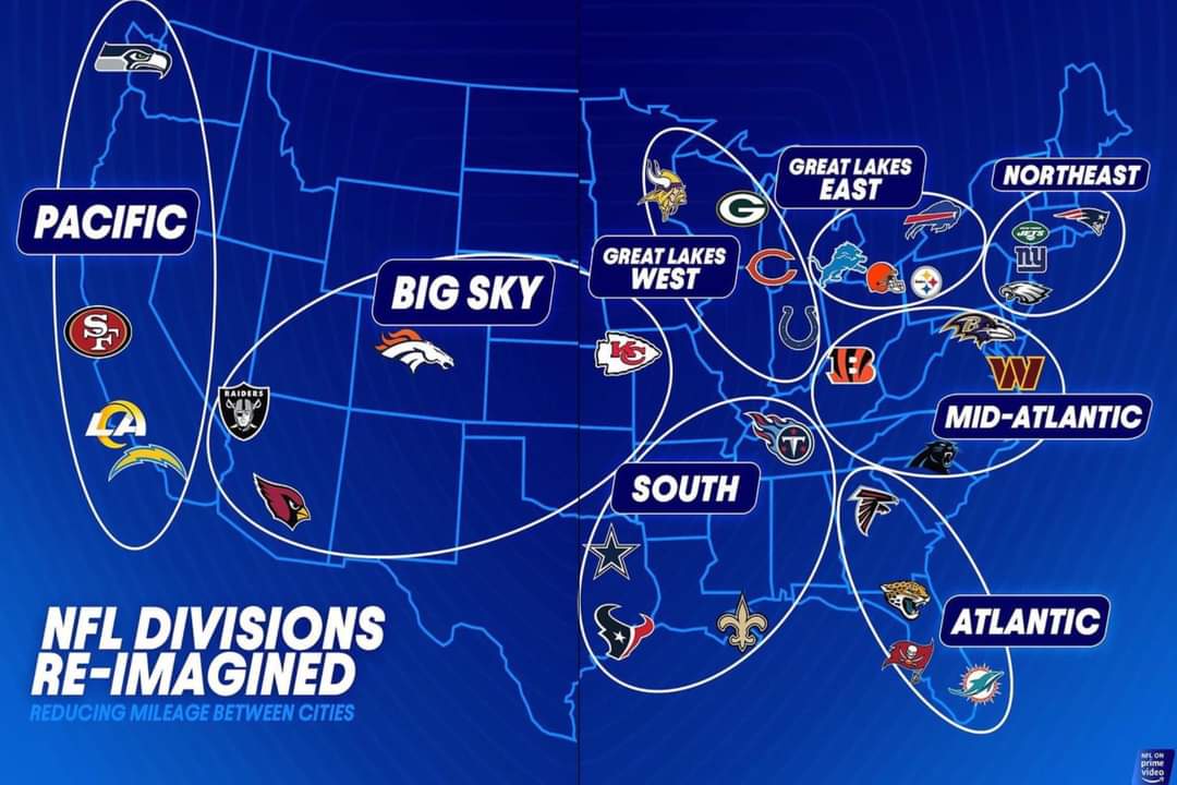 NFL_DovKleiman's tweet photo. What if NFL divisions were like this? https://t.co/dPDvv5wRbW
