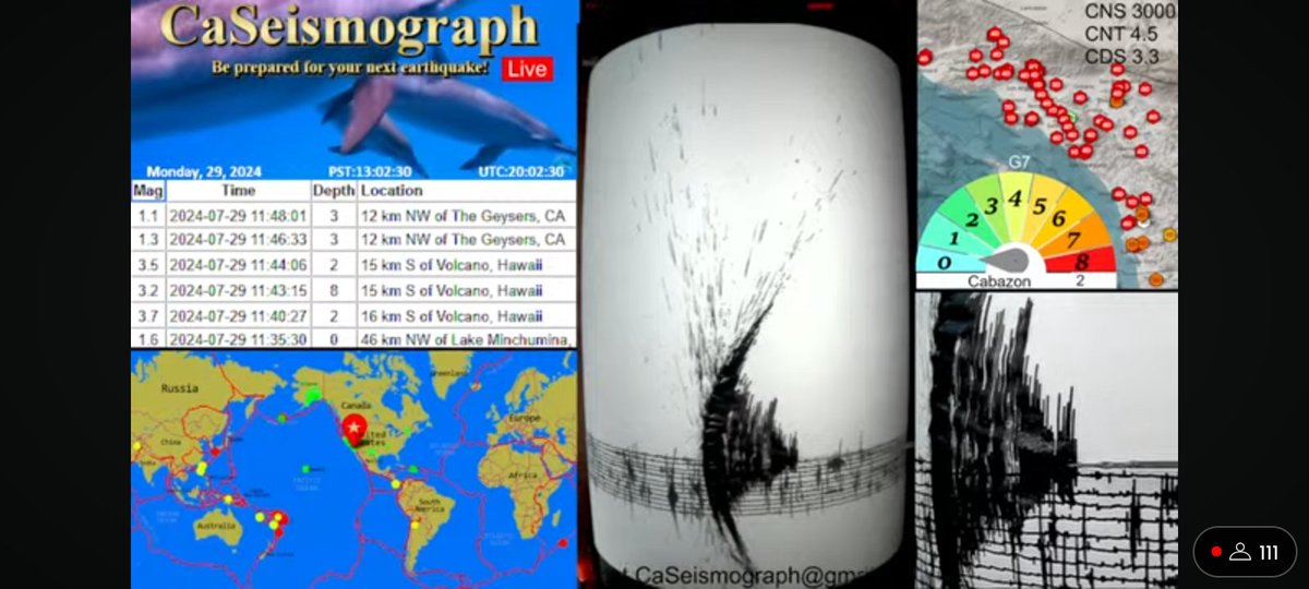 JacobzoneTv's tweet image. Earthquake