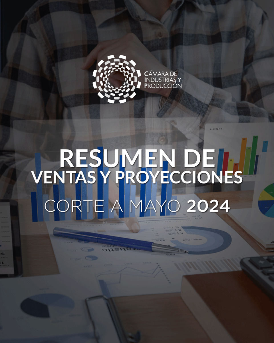 CamaraCIP's tweet photo. #DataCIP📊| La Dir. Técnica de la #CIP presenta un resumen de #ventas con corte a mayo de 2024:
🛒Caída en ventas locales gravadas con IVA de sociedades del ⬇️-6,6% durante abril-mayo
🚩Estas fueron las ventas de las sociedades por provincia que⬆️ crecieron y ⬇️decrecieron https://t.co/iKykwSjplc