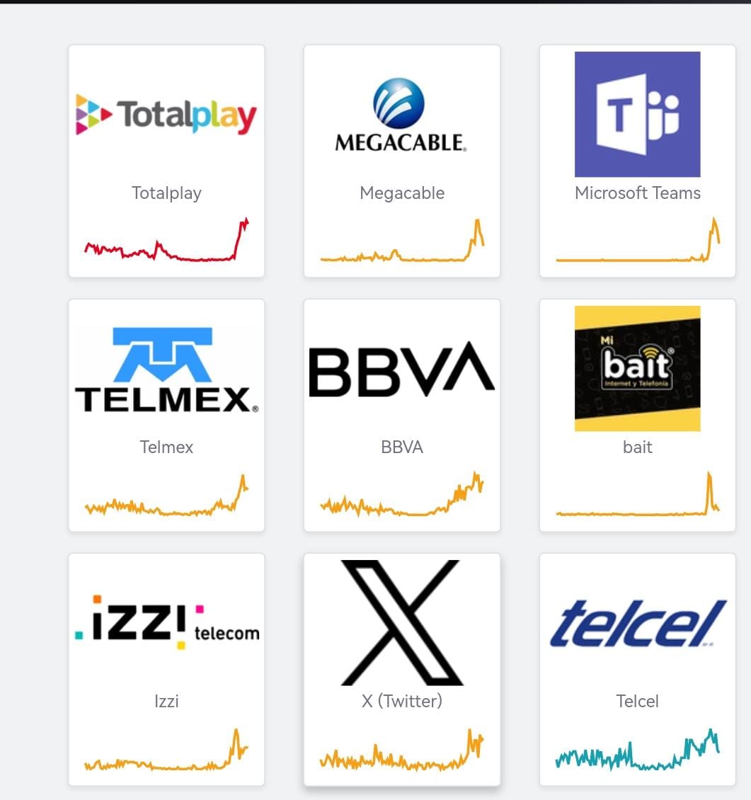 Wau_Zegow's tweet image. #fallainternet
#Fallas
#Proveedorinternet

¿Que pasa con los servicios de Internet?, ya es de preocuparse que sean masivos...