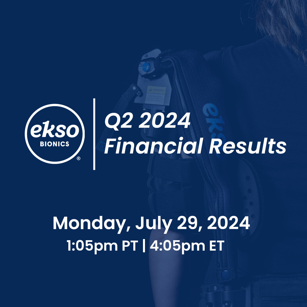 Today, $EKSO reported Q2'24 financial results, highlighted by record sales of $5M, a total of 37 EksoHealth devices sold, gross margin of 53% &amp; initial Medicare claims for Ekso Indego Personal pending reimbursement. Read more about our results here: hubs.ly/Q02JhTd90