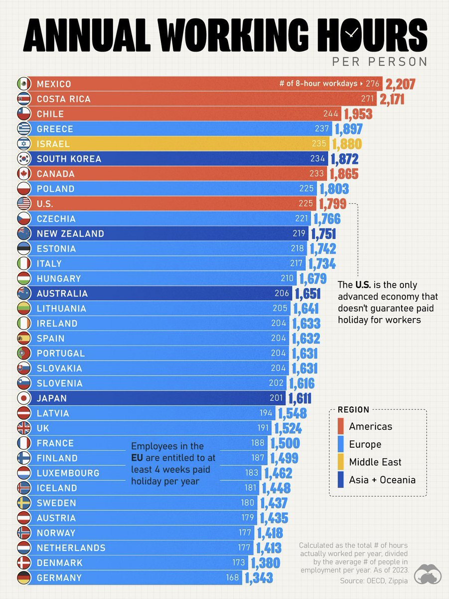 Max Mordhorst tweet media