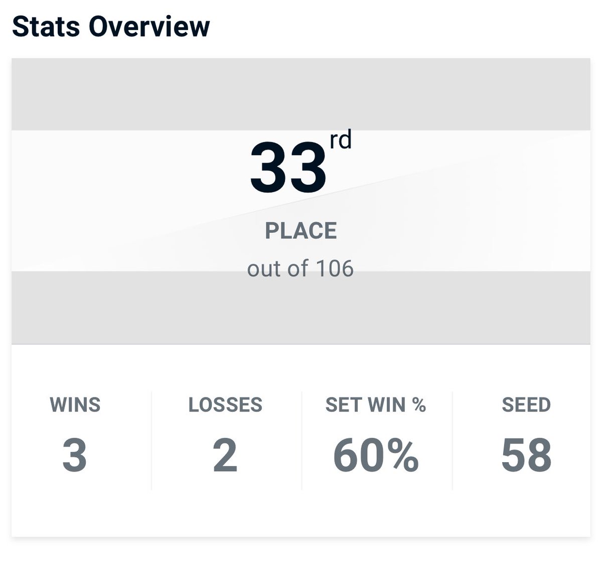 Dangeraffe tweet media