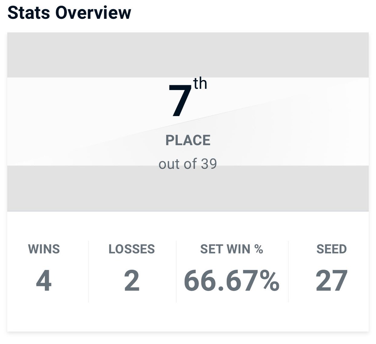 Dangeraffe tweet media